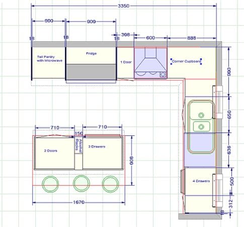 KitchenPlatform Blueprint 